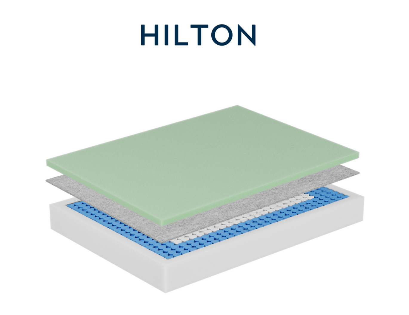 Matelas Hilton Euro-Top| Semi-Ferme | King