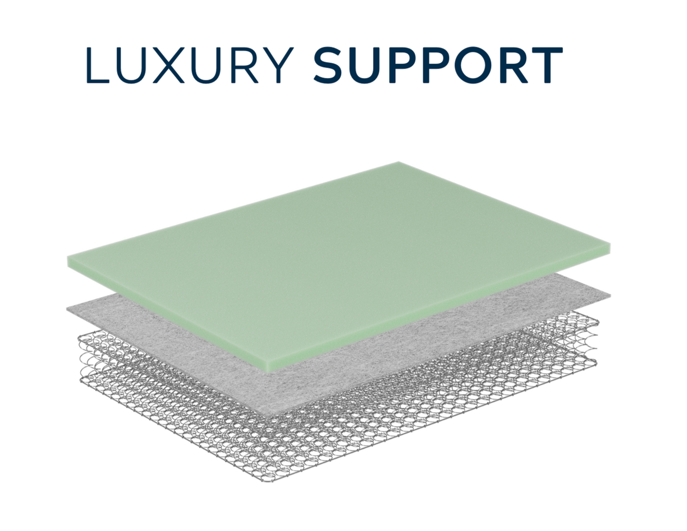 Matelas Euro-Top Luxury Support | Semi-Ferme | Simple