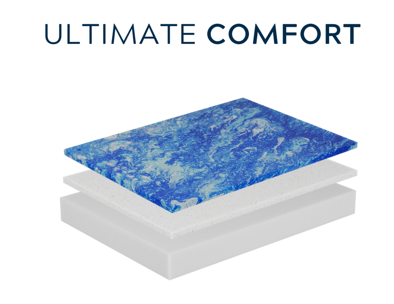 Matelas Ultimate Comfort Tight-Top | Semi-Moelleux | Double