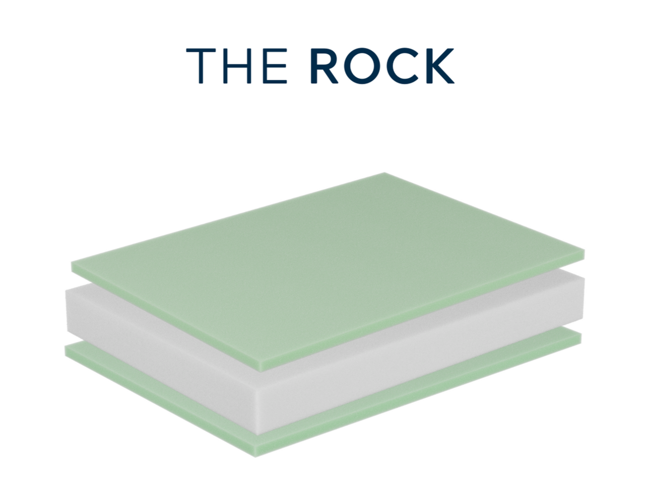 Matelas The Rock Tight-Top 2-Côtés | Extra Extra Ferme | Simple