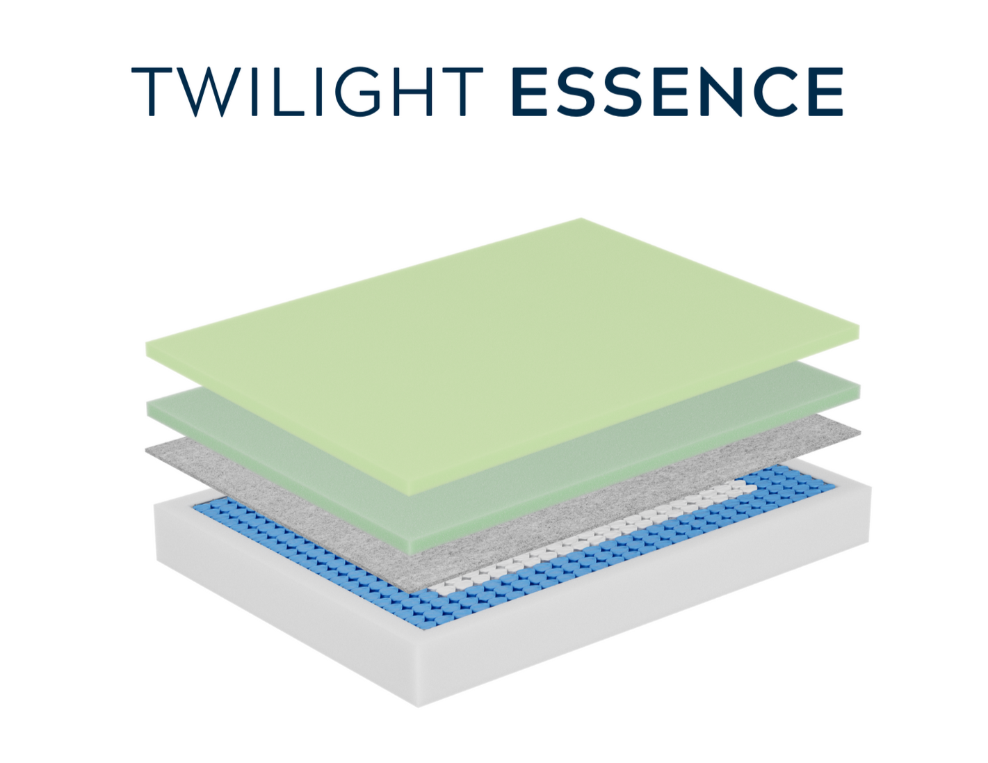 Matelas Euro-Top Twilight Essence | Semi-Ferme | King