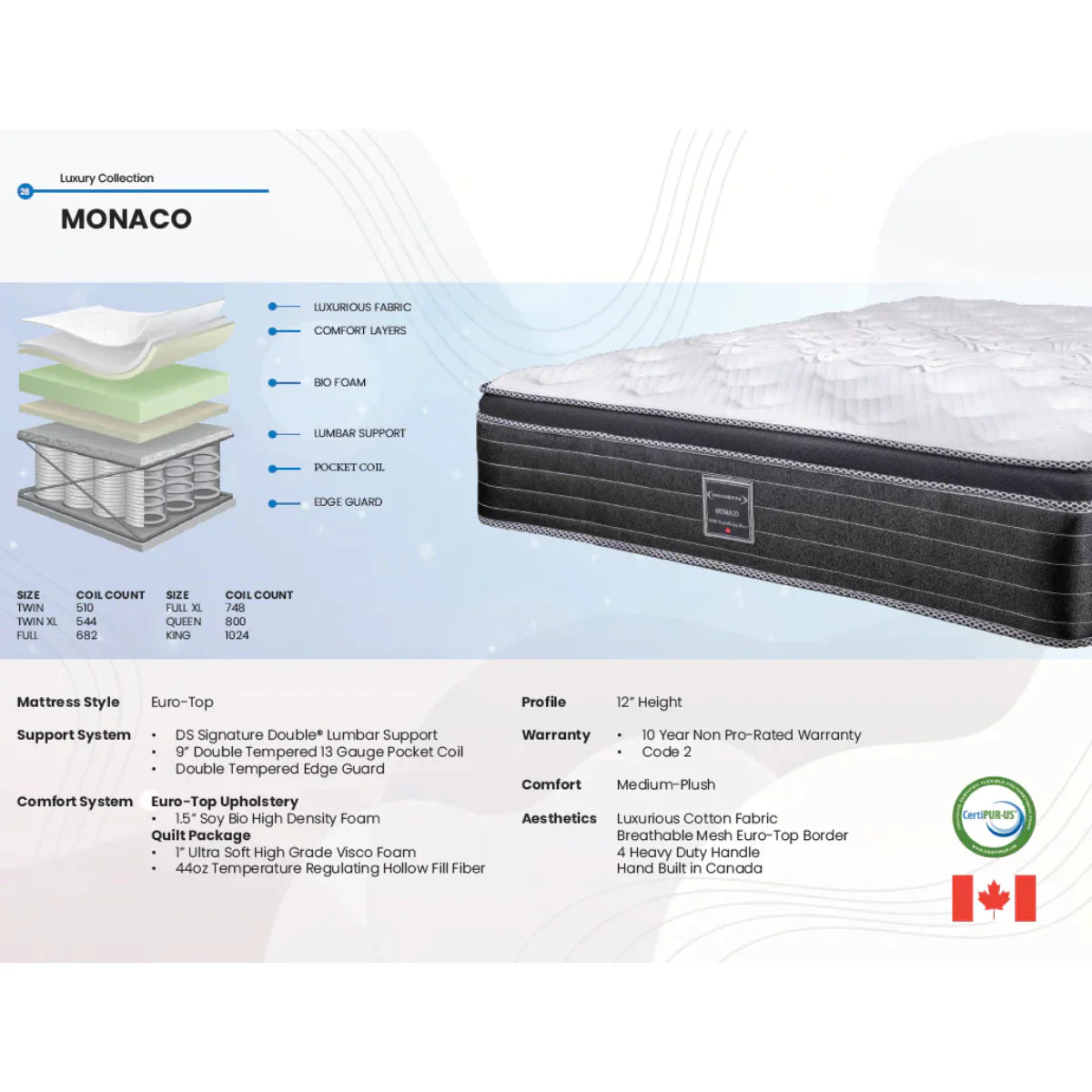 Matelas- Dreamstar Monaco - Moelleux - Simple